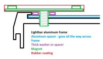 ResponderHD Mags.png